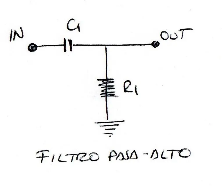 efectos para guitarra electrica