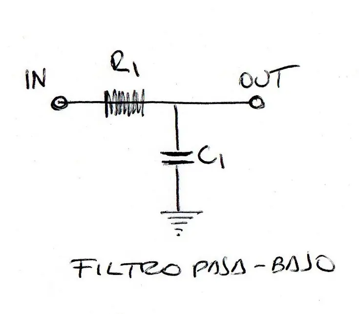 diagramas electronicos