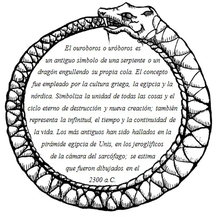 Top 10 Paradojas Existenciales