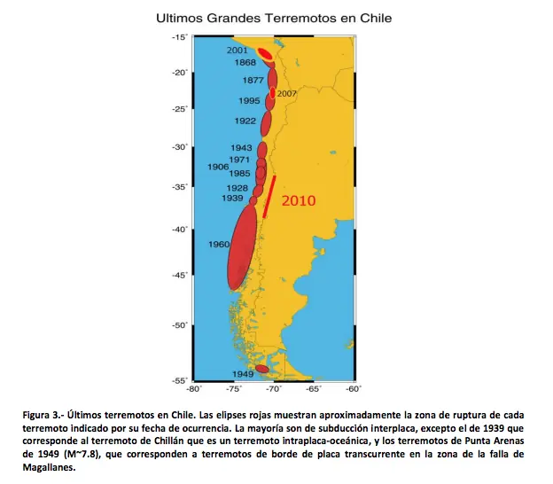 chile