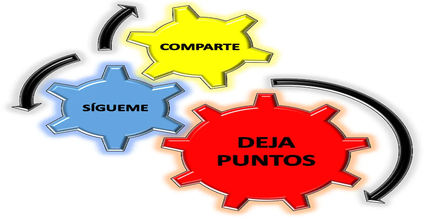 13 INVENTOS DEBES TENER