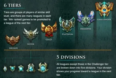 league
