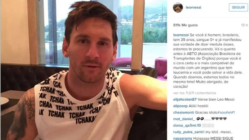 Messi se suma a la lucha de Lichu Zeno
