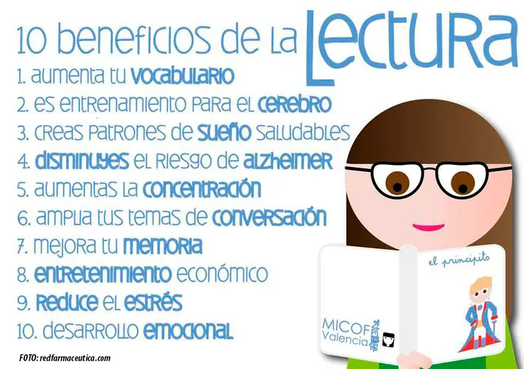 Masturba tu cerebro con estos libros |Parte 2|