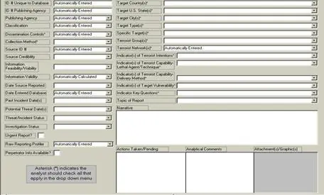 Investigación, análisis e inteligencia antiterrorista