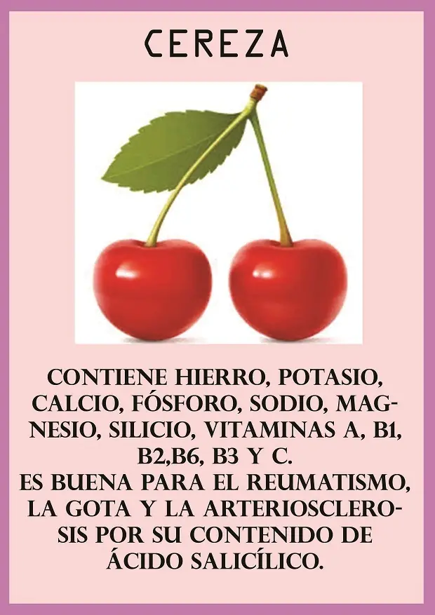 Beneficios de las frutas y verduras.