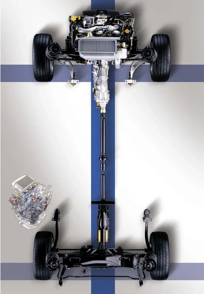 sabura impreza