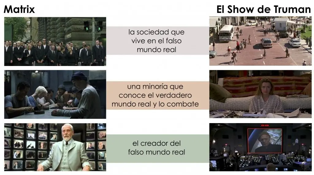 El mundo real es falso