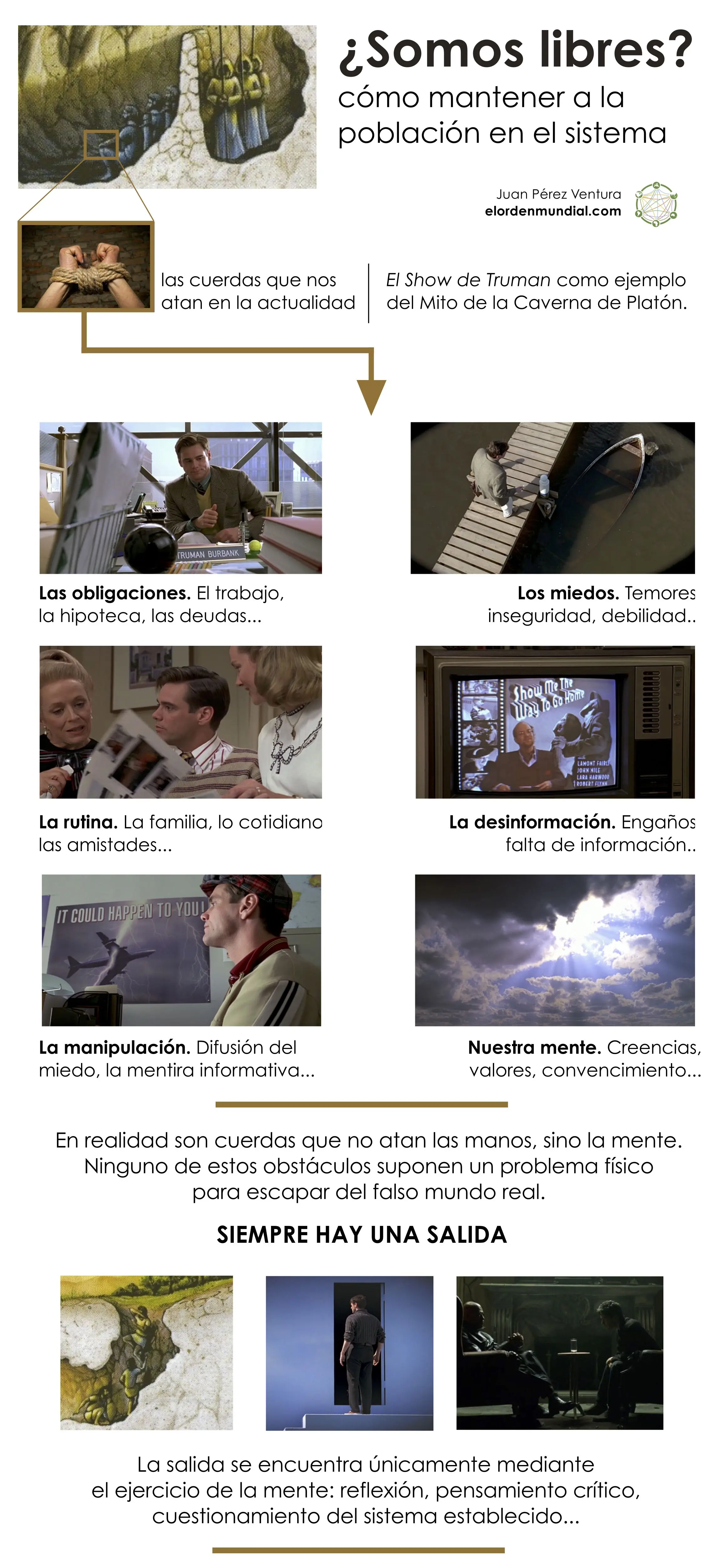 El mundo que conocemos no es verdadero