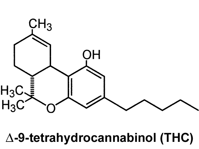 Por que los ojos rojos al fumar Marihuana? Te explico.