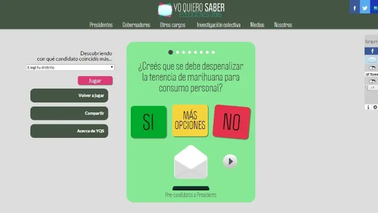 El juego interactivo con todos los candidatos.