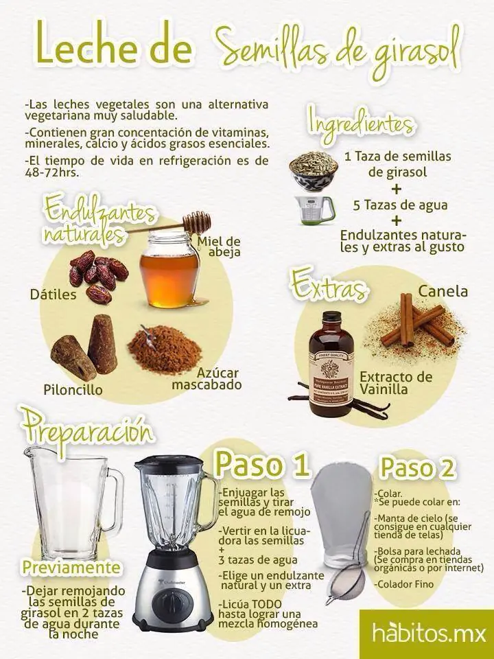 irvingpatiorojo