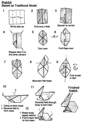 papel