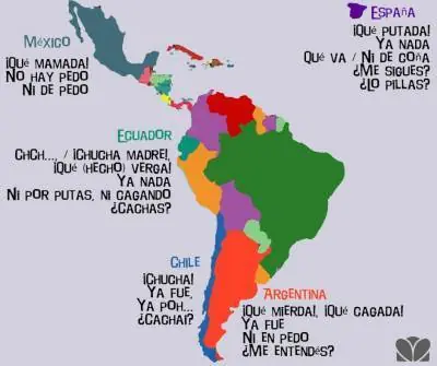 Esto Prueba que el Español es de los Idiomas más difíciles
