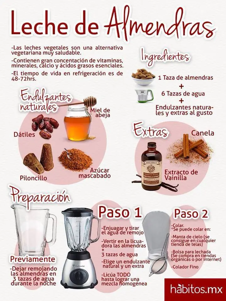 saludable