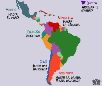 Esto Prueba que el Español es de los Idiomas más difíciles