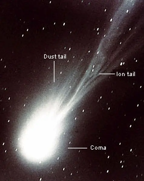 Sistema Solar