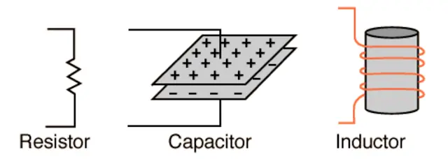 Componentes Eléctricos Pasivos (Resistencia)
