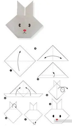 papel
