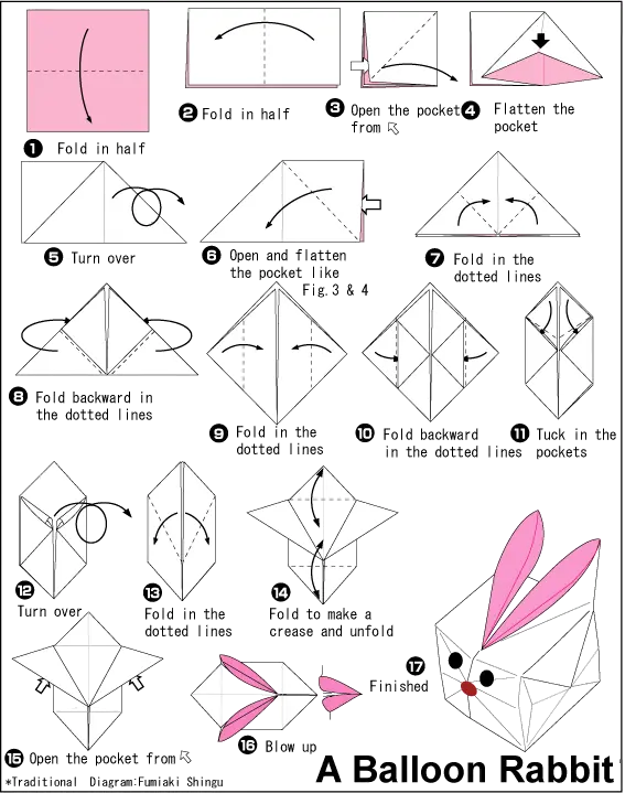 papel