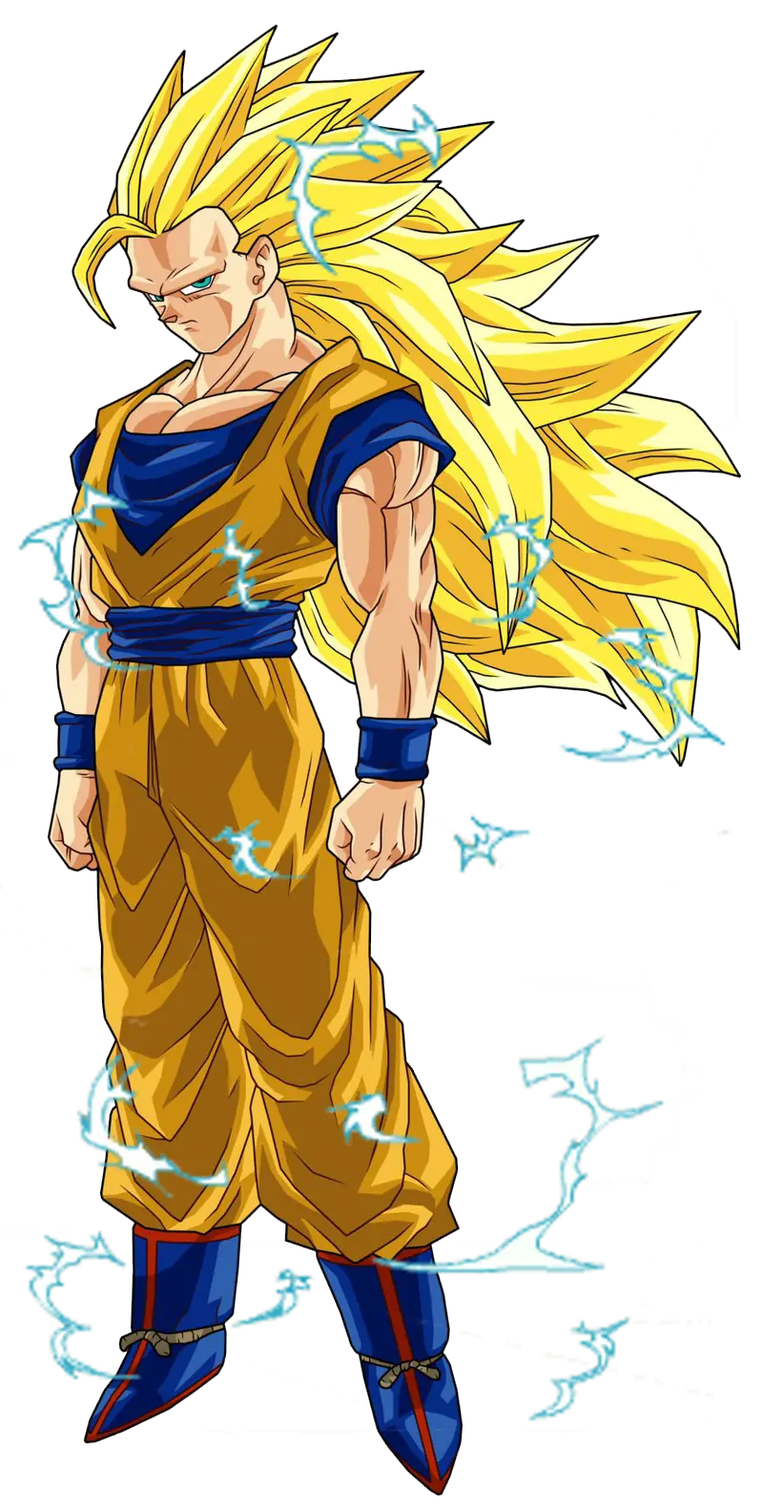 goku