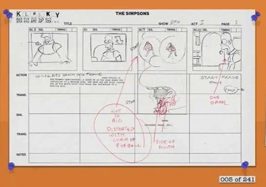Así Se Producen The Simpson
