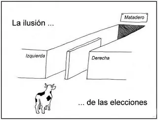 elecciones