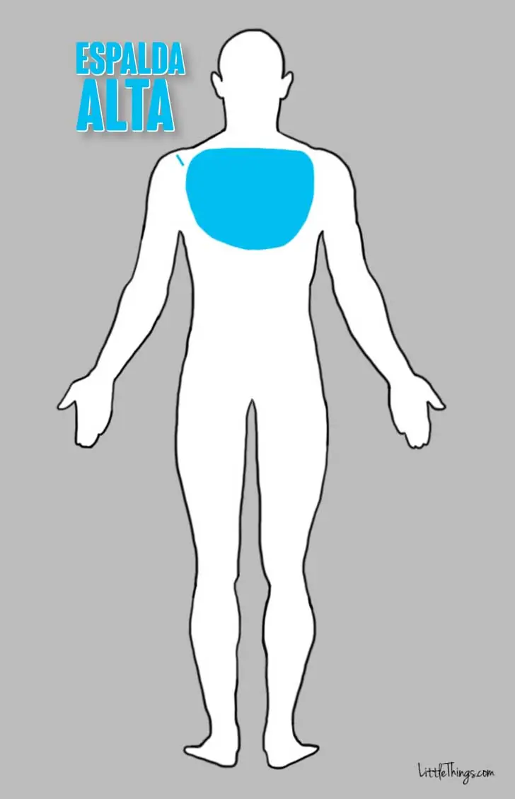cuello