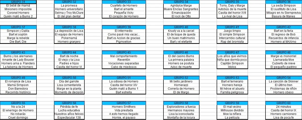 [Actualizable] [#MundialSimpson] ¿Cuál es el mejor episodio?