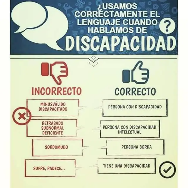 Datos del Lenguaje de Señas y la cultura sorda