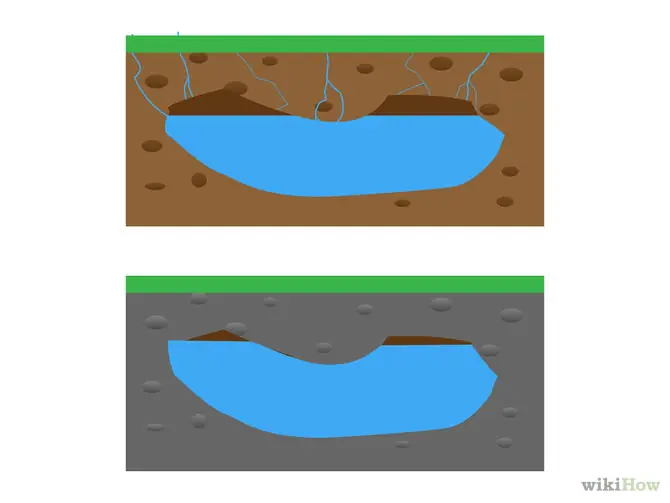 agua