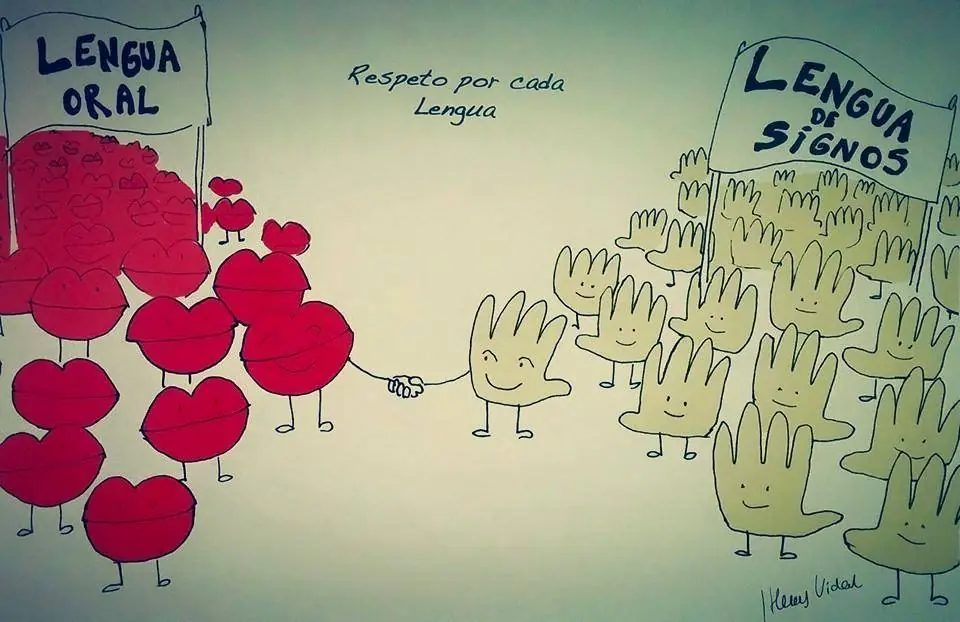 lengua de senas argentina