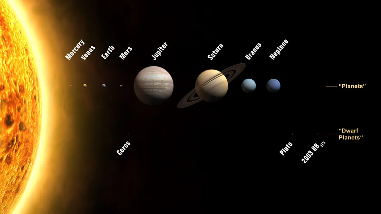 planetas