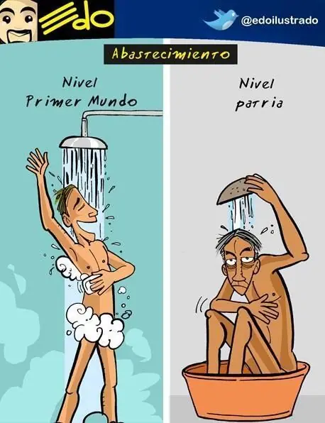 capitalismo capitalismo