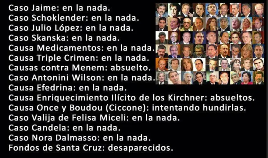 Lo que odio del Kirchnerismo por un anti-K