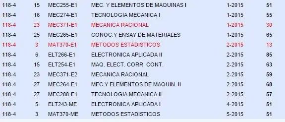 ingenieria