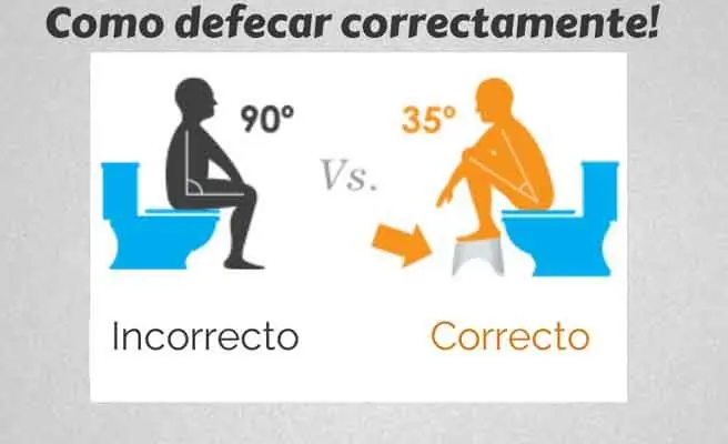 segun la ciencia