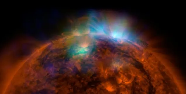 Sistema Solar