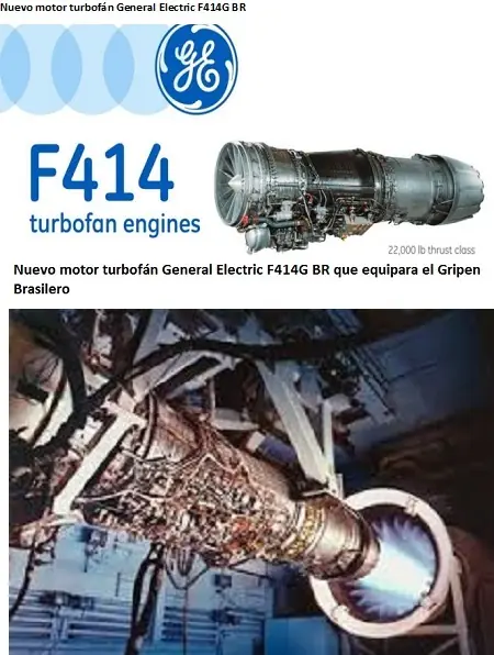 Gripen Brasil