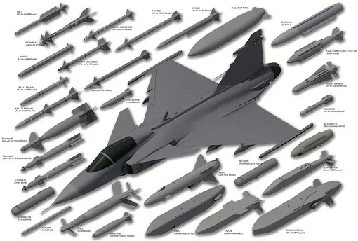 Gripen Brasil
