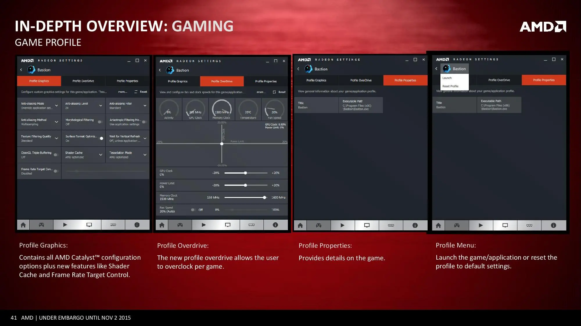 Nuevos drivers AMD Crimson Edition 15.12 WHQL