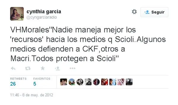 Kirchner Kirchner