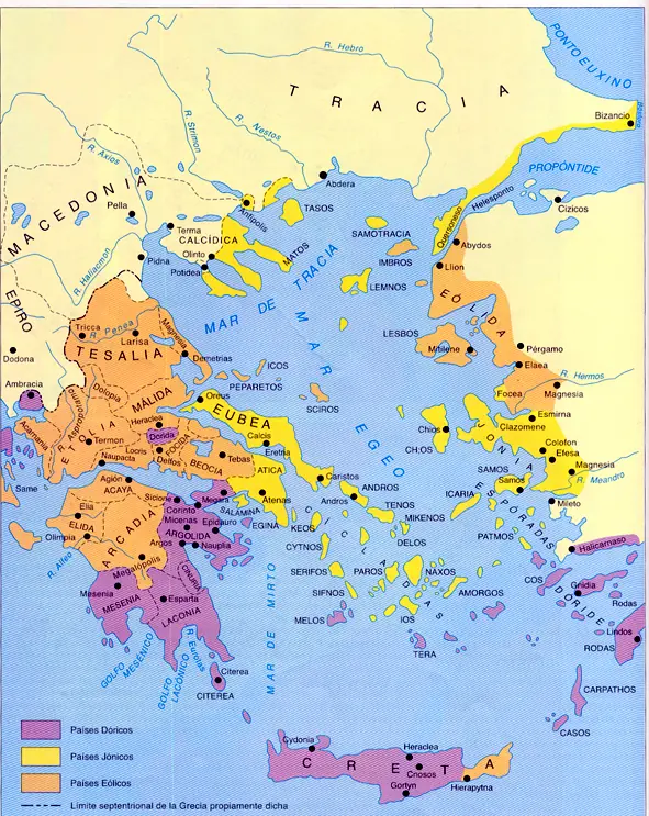 imperios