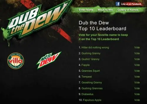 Historias impactantes de 4Chan, 2da parte.