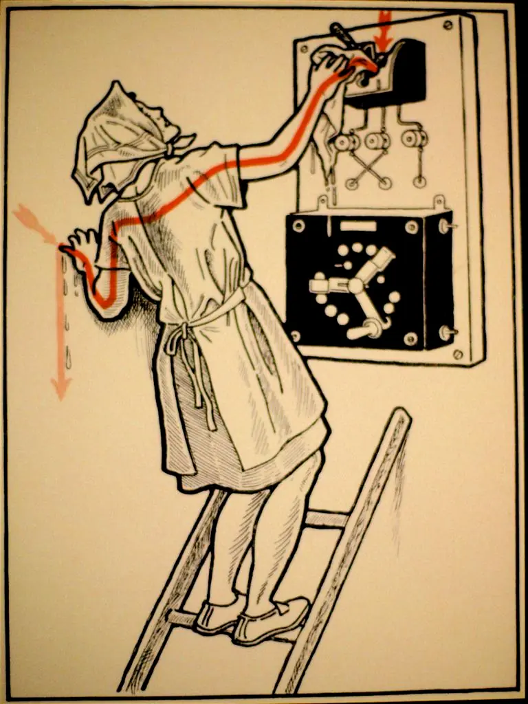 ¿Que hacer si alguien se electrocuta en tu casa?