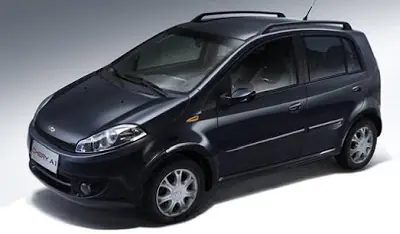 Chery Argentina