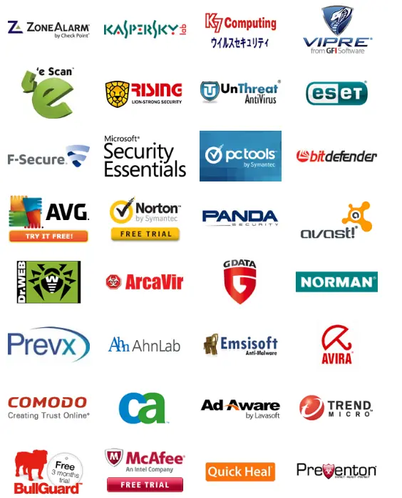 Top Ranking Antivirus 2015