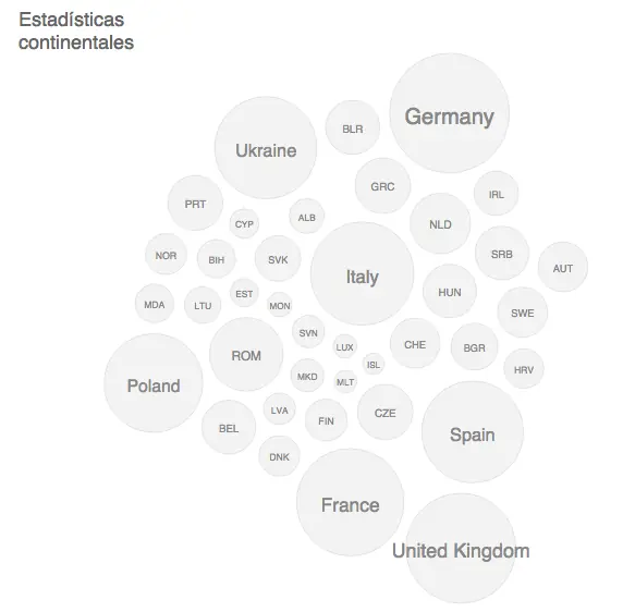 Descubre qué lugar ocupas el mundo