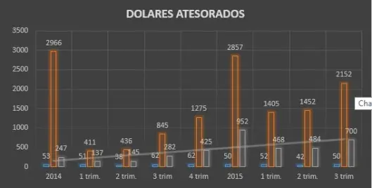 la nueva economia