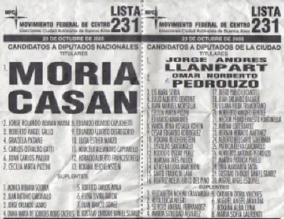 ¨TOP 10¨ Famosos Argentinos que se metieron en Politica